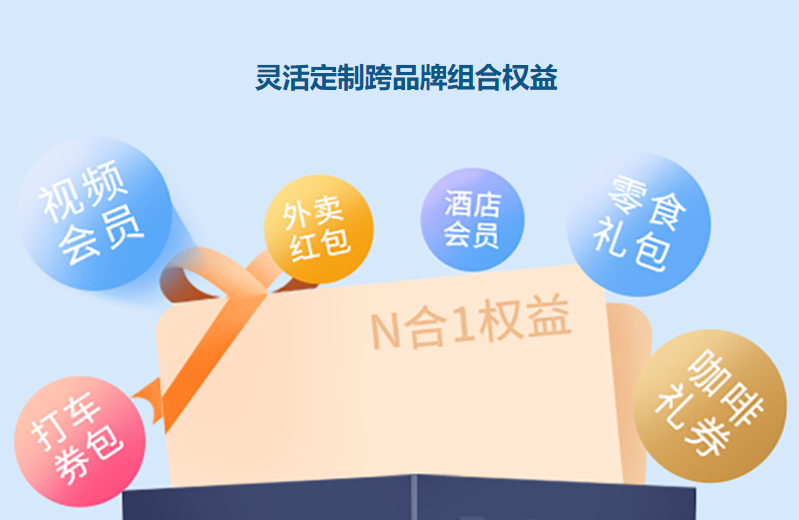 虚拟产品货源对接流程